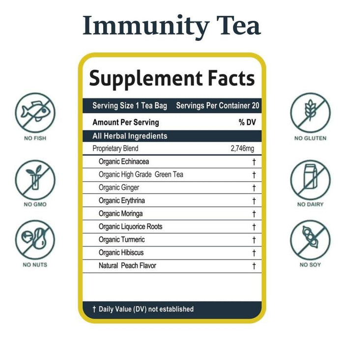 Secrets Of Tea Immunity Tea- Peach: 40 Servings- USDA Organic