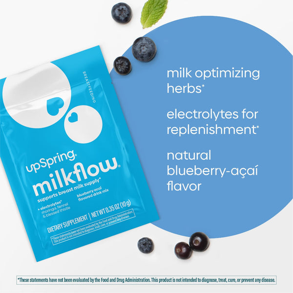 Upspring  Milkflow Drink Mix, Fenugreek-Free, Blueberry Acai (electrolytes), 16 CT