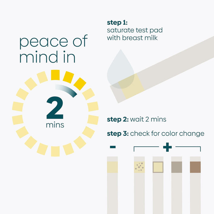 Upspring MilkScreen Breast Milk Test Strips for Alcohol