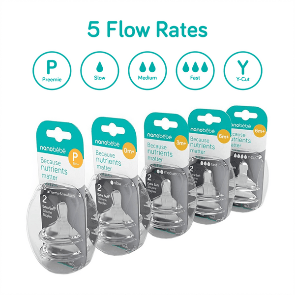 Nanobébé Silicone Baby Bottle Nipples, 5 Flow Rates, 2-Pack