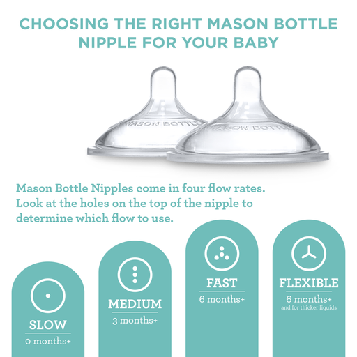 Mason Bottle Silicone Nipples, 2 Pack