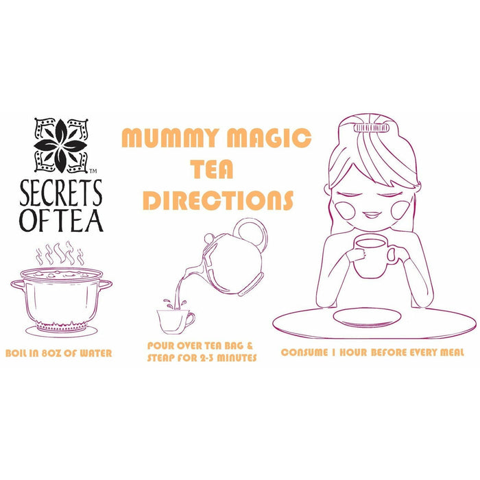 Secrets Of Tea SLIM TEA - Mummy Magic Weight Loss Fruit Tea