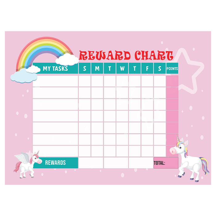 Fathead Magical Creatures: Unicorn Rainbow Dry Erase - Removable Wall Adhesive Decal