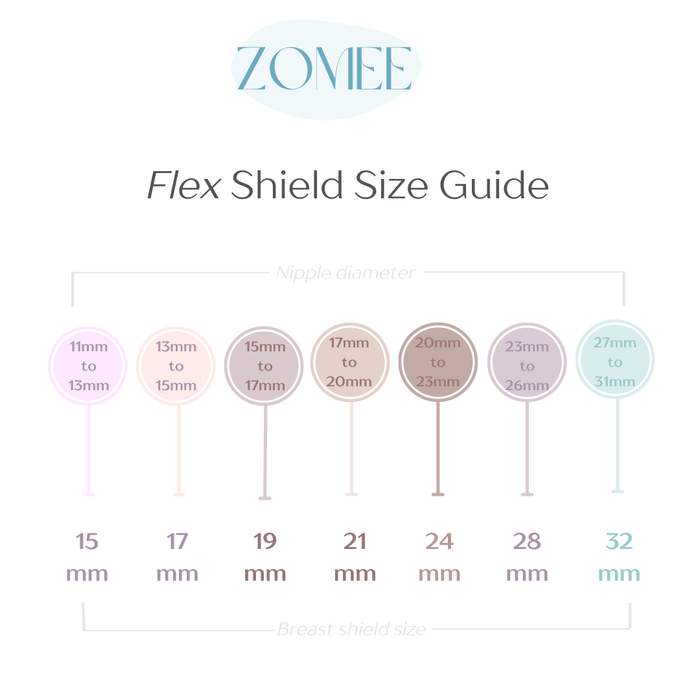 Zomee Flex Breast Shields